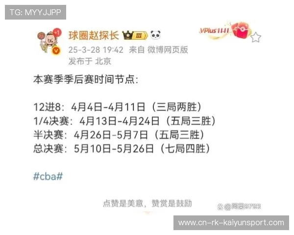 CBA未来赛制创新，季后赛淘汰规则优化引热议，cba赛程季后赛规则2020